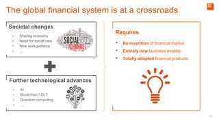 7
Requires
• Re-invention of financial market
• Entirely new business models
• Totally adapted financial products
Societal changes
• Sharing economy
• Need for social care
• New work patterns
• …
Further technological advances
• AI
• Blockchain / DLT
• Quantum computing
• …
The global financial system is at a crossroads
 