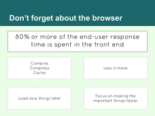 Don’t forget about the browser
80% or more of the end-user response
time is spent in the front end
Combine
Compress
Cache
Less is more
Load slow things later
Focus on making the
important things faster
 