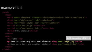example.html 
<html> 
<head> 
<meta name="viewport" content="width=device-width,initial-scale=1.0"> 
<link href="styles.css" rel="stylesheet"> 
<link href="more-styles.css" rel="stylesheet"> 
<script src="script.js"></script> 
<script src="another-script.js"></script> 
<title>HTML Example</title> 
</head> 
<body> 
<h1>Title</h1> 
<p>Some introductory text and picture! <img src="image.jpg"/></p> 
<p>Some more text and another picture! <img src="image-2.jpg"/></p> 
</body> 
</html> 
GET /image.jpg HTTP/1.1 
 
