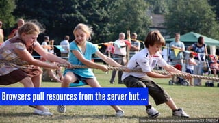 Browsers pull resources from the server but … 
https://www.flickr.com/photos/steveweaver/2915792034 
 