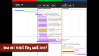 …how well would they work here? 
 