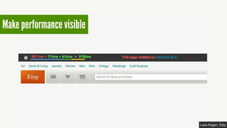 Make performance visible 
Lara Hogan, Etsy 
 