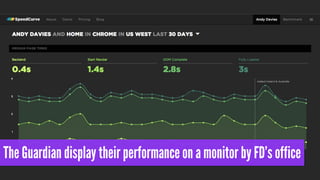 Compare against competitors 
 
