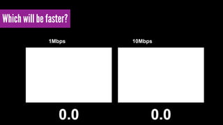Which will be faster? 
1Mbps 10Mbps 
 