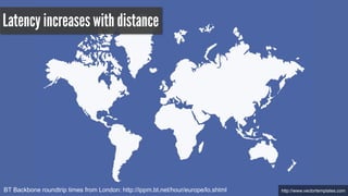 Latency increases with distance 
http://BT Backbone roundtrip times from London: http://ippm.bt.net/hour/europe/lo.shtml www.vectortemplates.com 
 