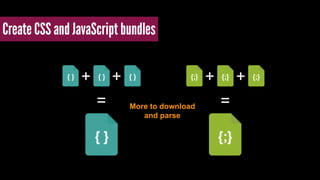 Create CSS and JavaScript bundles 
+ + + + 
= = More to download 
and parse 
 