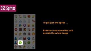 CSS Sprites 
To get just one sprite … 
Browser must download and 
decode the whole image 
 