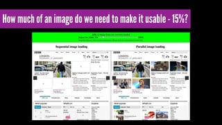 How much of an image do we need to make it usable - 15%? 
 