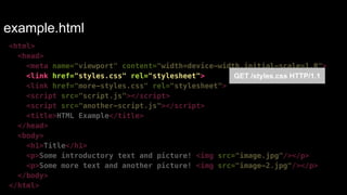 example.html 
<html> 
<head> 
<meta name="viewport" content="width=device-width,initial-scale=1.0"> 
<link href="styles.css" rel="stylesheet"> 
GET /styles.css HTTP/1.1 
<link href="more-styles.css" rel="stylesheet"> 
<script src="script.js"></script> 
<script src="another-script.js"></script> 
<title>HTML Example</title> 
</head> 
<body> 
<h1>Title</h1> 
<p>Some introductory text and picture! <img src="image.jpg"/></p> 
<p>Some more text and another picture! <img src="image-2.jpg"/></p> 
</body> 
</html> 
 