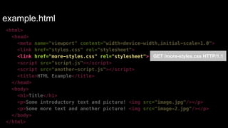 example.html 
<html> 
<head> 
<meta name="viewport" content="width=device-width,initial-scale=1.0"> 
<link href="styles.css" rel="stylesheet"> 
<link href="more-styles.css" rel="stylesheet"> 
<script src="script.js"></script> 
<script src="another-script.js"></script> 
<title>HTML Example</title> 
</head> 
<body> 
<h1>Title</h1> 
<p>Some introductory text and picture! <img src="image.jpg"/></p> 
<p>Some more text and another picture! <img src="image-2.jpg"/></p> 
</body> 
</html> 
GET /more-styles.css HTTP/1.1 
 