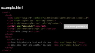 example.html 
<html> 
<head> 
<meta name="viewport" content="width=device-width,initial-scale=1.0"> 
<link href="styles.css" rel="stylesheet"> 
<link href="more-styles.css" rel="stylesheet"> 
<script src="script.js"></script> 
GET /script.js HTTP/1.1 
<script src="another-script.js"></script> 
<title>HTML Example</title> 
</head> 
<body> 
<h1>Title</h1> 
<p>Some introductory text and picture! <img src="image.jpg"/></p> 
<p>Some more text and another picture! <img src="image-2.jpg"/></p> 
</body> 
</html> 
 