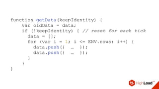 function getData(keepIdentity) {
var oldData = data;
if (!keepIdentity) { // reset for each tick
data = [];
for (var i = 1; i <= ENV.rows; i++) {
data.push({ … });
data.push({ … });
}
}
}
 