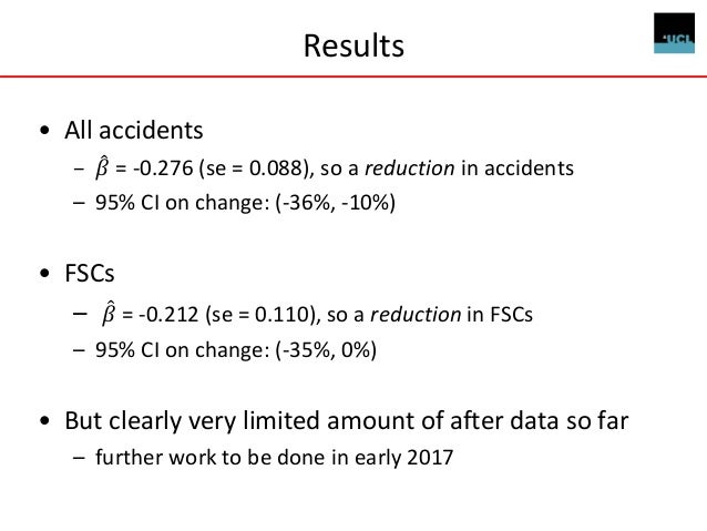 Speed limits accidents and assignment