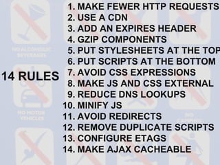 1. MAKE FEWER HTTP REQUESTS
            2. USE A CDN
            3. ADD AN EXPIRES HEADER
            4. GZIP COMPONENTS
            5. PUT STYLESHEETS AT THE TOP
            6. PUT SCRIPTS AT THE BOTTOM
            7. AVOID CSS EXPRESSIONS
14 RULES
            8. MAKE JS AND CSS EXTERNAL
            9. REDUCE DNS LOOKUPS
           10. MINIFY JS
           11. AVOID REDIRECTS
           12. REMOVE DUPLICATE SCRIPTS
           13. CONFIGURE ETAGS
           14. MAKE AJAX CACHEABLE
 