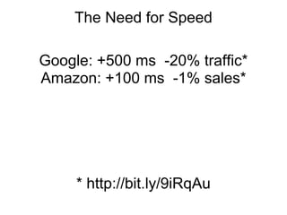 The Need for Speed

Google: +500 ms -20% traffic*
Amazon: +100 ms -1% sales*




     * http://bit.ly/9iRqAu
 