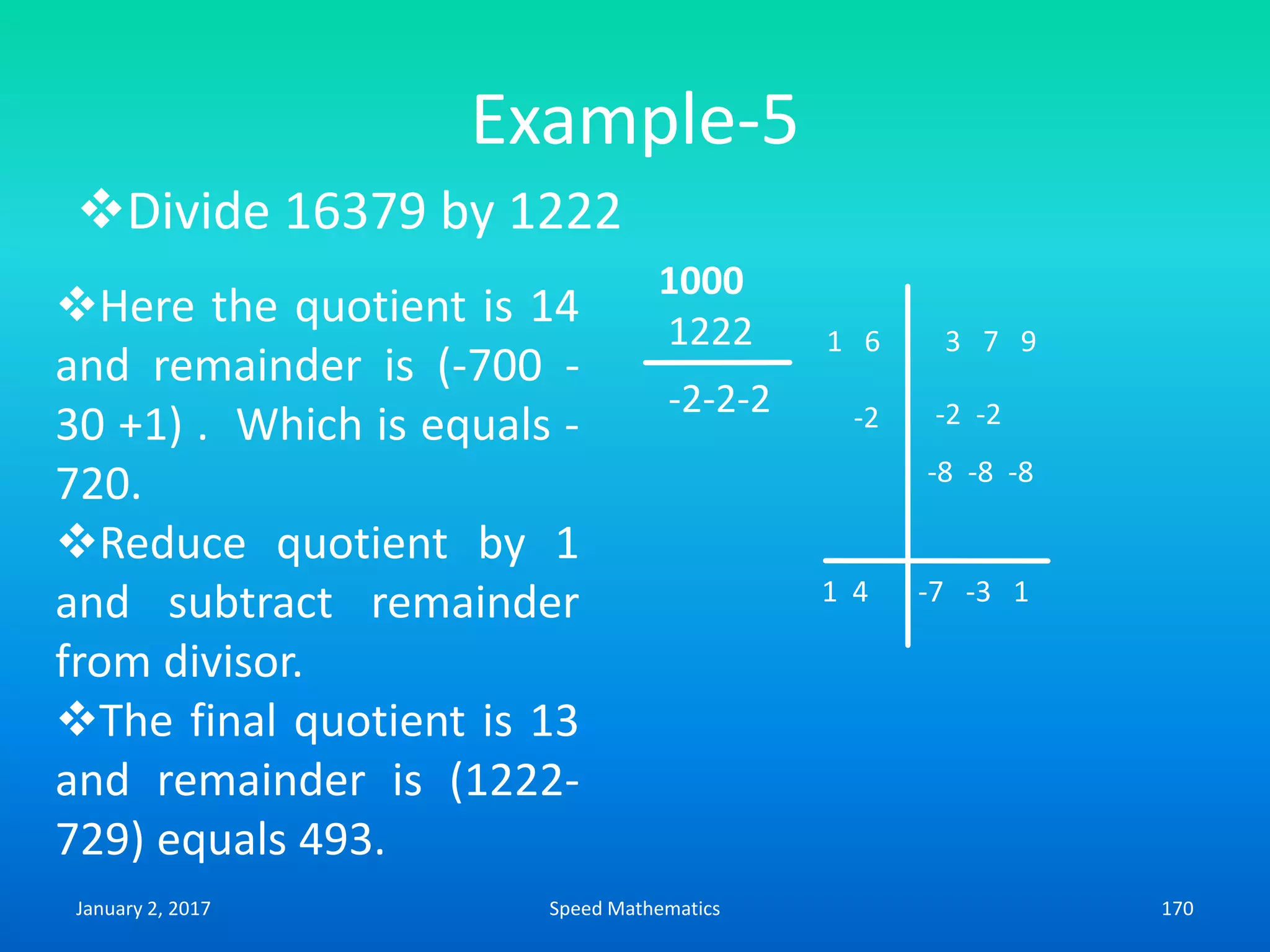 Example-5
Divide 16379 by 1222
-2
1000
1222
-2-2-2
1 6 3 7 9
1 4 -7 -3 1
-2 -2
-8 -8 -8
Here the quotient is 14
and remainder is (-700 -
30 +1) . Which is equals -
720.
Reduce quotient by 1
and subtract remainder
from divisor.
The final quotient is 13
and remainder is (1222-
729) equals 493.
January 2, 2017 170Speed Mathematics
 