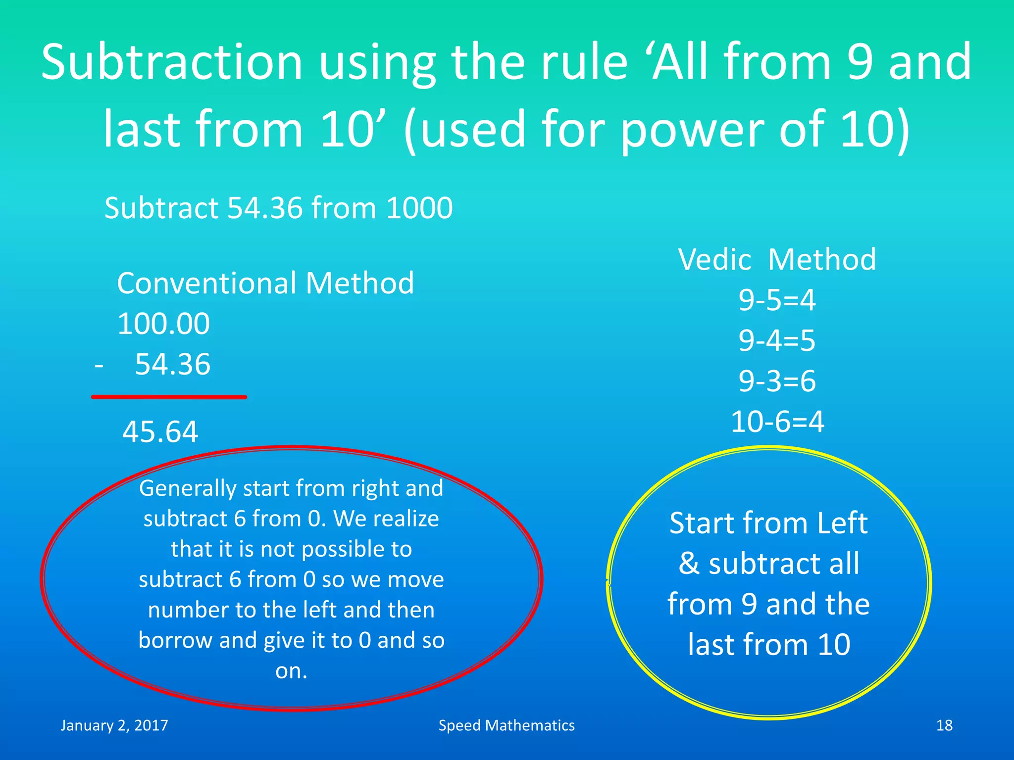 Subtraction using the rule ‘All from 9 and
last from 10’ (used for power of 10)
Subtract 54.36 from 1000
Conventional Method
100.00
- 54.36
45.64
Generally start from right and
subtract 6 from 0. We realize
that it is not possible to
subtract 6 from 0 so we move
number to the left and then
borrow and give it to 0 and so
on.
Vedic Method
9-5=4
9-4=5
9-3=6
10-6=4
Start from Left
& subtract all
from 9 and the
last from 10
January 2, 2017 18Speed Mathematics
 