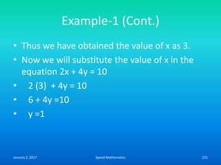 Example-1 (Cont.)
• Thus we have obtained the value of x as 3.
• Now we will substitute the value of x in the
equation 2x + 4y = 10
• 2 (3) + 4y = 10
• 6 + 4y =10
• y =1
January 2, 2017 121Speed Mathematics
 
