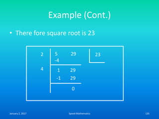 Example (Cont.)
• There fore square root is 23
2 5 29 23
-4
4 291
-1 29
0
January 2, 2017 135Speed Mathematics
 