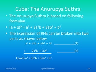 Cube: The Anurupya Suthra
• The Anurupya Suthra is based on following
formulae
• (a + b)3 = a3 + 3a2b + 3ab2 + b3
• The Expression of RHS can be broken into two
parts as shown below
a3 + a2b + ab2 + b3 _____________(1)
+ 2a2b + 2ab2 ___________(2)
Equals a3 + 3a2b + 3ab2 + b3
January 2, 2017 144Speed Mathematics
 