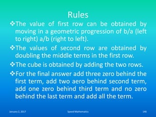 Rules
The value of first row can be obtained by
moving in a geometric progression of b/a (left
to right) a/b (right to left).
The values of second row are obtained by
doubling the middle terms in the first row.
The cube is obtained by adding the two rows.
For the final answer add three zero behind the
first term, add two aero behind second term,
add one zero behind third term and no zero
behind the last term and add all the term.
January 2, 2017 146Speed Mathematics
 