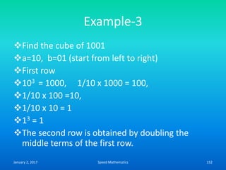 Example-3
Find the cube of 1001
a=10, b=01 (start from left to right)
First row
103 = 1000, 1/10 x 1000 = 100,
1/10 x 100 =10,
1/10 x 10 = 1
13 = 1
The second row is obtained by doubling the
middle terms of the first row.
January 2, 2017 152Speed Mathematics
 