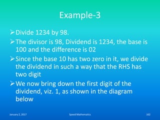 Example-3
Divide 1234 by 98.
The divisor is 98, Dividend is 1234, the base is
100 and the difference is 02
Since the base 10 has two zero in it, we divide
the dividend in such a way that the RHS has
two digit
We now bring down the first digit of the
dividend, viz. 1, as shown in the diagram
below
January 2, 2017 162Speed Mathematics
 