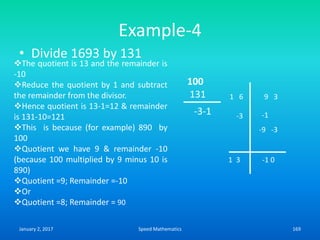 Example-4
• Divide 1693 by 131
-3
100
131
-3-1
1 6 9 3
1 3 -1 0
-1
-9 -3
The quotient is 13 and the remainder is
-10
Reduce the quotient by 1 and subtract
the remainder from the divisor.
Hence quotient is 13-1=12 & remainder
is 131-10=121
This is because (for example) 890 by
100
Quotient we have 9 & remainder -10
(because 100 multiplied by 9 minus 10 is
890)
Quotient =9; Remainder =-10
Or
Quotient =8; Remainder = 90
January 2, 2017 169Speed Mathematics
 