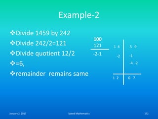 Example-2
Divide 1459 by 242
Divide 242/2=121
Divide quotient 12/2
=6,
remainder remains same
-2
100
121
-2-1
1 4 5 9
1 2 0 7
-1
-4 -2
January 2, 2017 172Speed Mathematics
 