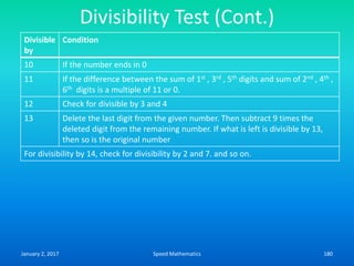 Divisibility Test (Cont.)
Divisible
by
Condition
10 If the number ends in 0
11 If the difference between the sum of 1st , 3rd , 5th digits and sum of 2nd , 4th ,
6th digits is a multiple of 11 or 0.
12 Check for divisible by 3 and 4
13 Delete the last digit from the given number. Then subtract 9 times the
deleted digit from the remaining number. If what is left is divisible by 13,
then so is the original number
For divisibility by 14, check for divisibility by 2 and 7. and so on.
January 2, 2017 180Speed Mathematics
 