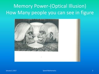 Memory Power-(Optical Illusion)
How Many people you can see in figure
January 2, 2017 Speed Mathematics 2
 