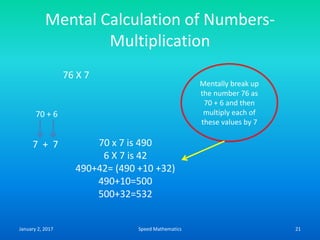 Mental Calculation of Numbers-
Multiplication
76 X 7
70 + 6
Mentally break up
the number 76 as
70 + 6 and then
multiply each of
these values by 7
7 + 7 70 x 7 is 490
6 X 7 is 42
490+42= (490 +10 +32)
490+10=500
500+32=532
January 2, 2017 21Speed Mathematics
 