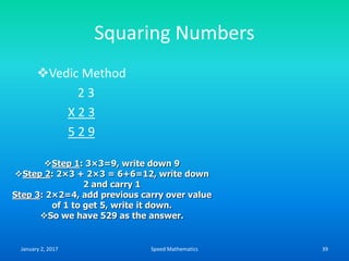 Squaring Numbers
Vedic Method
2 3
X 2 3
5 2 9
Step 1: 3×3=9, write down 9
Step 2: 2×3 + 2×3 = 6+6=12, write down
2 and carry 1
Step 3: 2×2=4, add previous carry over value
of 1 to get 5, write it down.
So we have 529 as the answer.
January 2, 2017 39Speed Mathematics
 