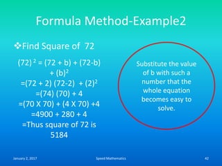 Formula Method-Example2
Find Square of 72
(72) 2 = (72 + b) + (72-b)
+ (b)2
=(72 + 2) (72-2) + (2)2
=(74) (70) + 4
=(70 X 70) + (4 X 70) +4
=4900 + 280 + 4
=Thus square of 72 is
5184
Substitute the value
of b with such a
number that the
whole equation
becomes easy to
solve.
January 2, 2017 42Speed Mathematics
 