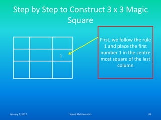 Step by Step to Construct 3 x 3 Magic
Square
1
First, we follow the rule
1 and place the first
number 1 in the centre
most square of the last
column
January 2, 2017 86Speed Mathematics
 