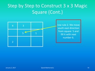 Step by Step to Construct 3 x 3 Magic
Square (Cont.)
4 3
5 1
2
Use rule 2. We move
south east direction
from square 5 and
fill it with next
number 6.
January 2, 2017 91Speed Mathematics
 