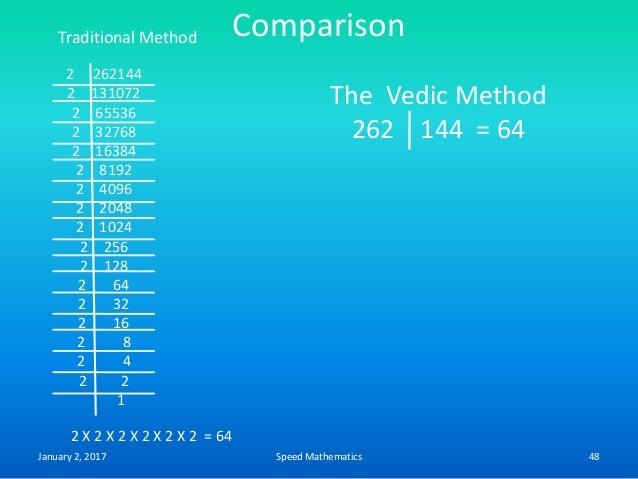 Speed Mathematics