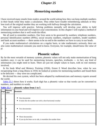 Chapter	25
Memorising	numbers
I	have	received	many	emails	from	readers	around	the	world	asking	how	they	can	keep	multiple	numbers
in	their	heads	while	they	make	a	calculation.	They	either	have	trouble	remembering	subtotals	or	they
lose	track	of	the	original	number	they	are	working	with	halfway	through	the	calculation.
You	 will	 improve	 with	 practice.	 Solving	 problems	 mentally	 will	 develop	 your	 ability	 to	 hold
information	in	your	head	and	will	improve	your	concentration.	In	this	chapter	I	will	explain	a	method	of
memorising	numbers	that	is	well	worth	the	effort.
We	all	need	to	remember	numbers.	Our	lives	seem	to	be	governed	by	numbers;	telephone	numbers,
personal	 identification	 numbers	 (PINs),	 social	 security	 numbers,	 employee	 numbers,	 model	 numbers
and	bank	account	numbers	—	there	seems	to	be	no	end	to	the	numbers	we	have	to	carry	in	our	heads.
If	you	make	mathematical	calculations	on	a	regular	basis,	or	take	mathematics	seriously,	there	are
also	some	mathematical	constants	you	need	to	know.	Everyone,	for	example,	should	know	the	value	of
pi.
Phonetic	values
By	far	the	most	versatile	of	memory	systems,	phonetic	values	will	not	only	make	memorisation	of	long
numbers	 easy;	 it	 can	 be	 used	 for	 memorising	 lectures,	 speeches,	 textbooks	 —	 in	 fact,	 any	 kind	 of
information	you	might	need	to	learn.	There	are	just	ten	simple	values	to	learn,	with	no	rote	memory
involved.
In	 his	 book	 Mind	 and	 Memory	 Training	 (1936),	 Ernest	 E	 Wood	 describes	 how,	 when	 he	 was
recuperating	from	a	long	illness	in	1910,	he	looked	at	systems	for	memorising	numbers	and	found	them
to	be	deficient	—	they	were	too	complicated.
He	devised	his	own	system,	which	has	been	adopted	by	mathematicians	and	memory	experts	around
the	world.
Table	25.1	shows	how	it	works.	Each	digit	has	a	phonetic	value	so	that	words	can	be	converted	to
numbers,	and	numbers	to	words.
Table	25.1	—	phonetic	values	from	1	to	5
Digit
Phonetic
value
Reminder
1 t
	
One	downstroke
It	looks	like	the	number	one	with	a	short	horizontal	crossbar
2 n
	
Two	downstrokes
3 m
	
Three	downstrokes
If	you	tip	the	letter	on	its	side,	it	resembles	the	number	three
 