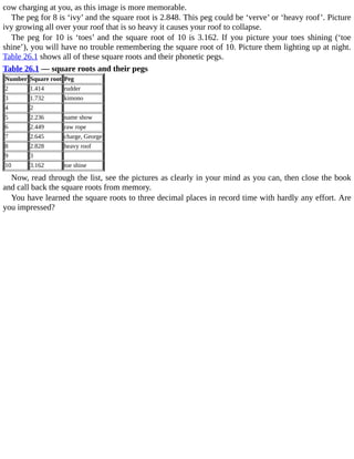 cow	charging	at	you,	as	this	image	is	more	memorable.
The	peg	for	8	is	‘ivy’	and	the	square	root	is	2.848.	This	peg	could	be	‘verve’	or	‘heavy	roof’.	Picture
ivy	growing	all	over	your	roof	that	is	so	heavy	it	causes	your	roof	to	collapse.
The	peg	for	10	is	‘toes’	and	the	square	root	of	10	is	3.162.	If	you	picture	your	toes	shining	(‘toe
shine’),	you	will	have	no	trouble	remembering	the	square	root	of	10.	Picture	them	lighting	up	at	night.
Table	26.1	shows	all	of	these	square	roots	and	their	phonetic	pegs.
Table	26.1	—	square	roots	and	their	pegs
Number Square	root Peg
2 1.414 rudder
3 1.732 kimono
4 2
5 2.236 name	show
6 2.449 raw	rope
7 2.645 charge,	George
8 2.828 heavy	roof
9 3
10 3.162 toe	shine
Now,	read	through	the	list,	see	the	pictures	as	clearly	in	your	mind	as	you	can,	then	close	the	book
and	call	back	the	square	roots	from	memory.
You	have	learned	the	square	roots	to	three	decimal	places	in	record	time	with	hardly	any	effort.	Are
you	impressed?
 