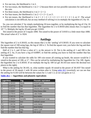For	one	toss,	the	likelihood	is	1	in	2.
For	two	tosses,	the	likelihood	is	1	in	2	×	2	because	there	are	two	possible	outcomes	for	each	toss	of
the	coin.
For	three	tosses,	the	likelihood	is	1	in	2	×	2	×	2.
For	four	tosses,	the	likelihood	is	1	in	2	×	2	×	2	×	2,	or	24
.
For	ten	tosses,	the	likelihood	is	1	in	2	×	2	×	2	×	2	×	2	×	2	×	2	×	2	×	2	×	2,	or	210
.	The	actual
calculation	is	not	difficult,	but	an	easy	method	of	solving	it	is	to	multiply	the	logarithm	of	2	by	10.
So,	you	can	calculate	210
	by	simply	multiplying	10	twos	together,	or	by	multiplying	the	log	of	2	by	10
to	find	the	number	that	has	that	logarithm.	The	logarithm	for	2	is	0.30103	(this	means	that	2	is	equal	to
100.30103
).	Multiply	the	log	by	10	and	you	get	3.0103.
Ten	raised	to	the	power	of	3	equals	1000.	Ten	raised	to	the	power	of	3.0103	is	a	little	more	than	1000.
The	actual	value	of	210
	is	1024.
Antilogs
The	logarithm	of	2	is	0.30103,	so	this	means	that	2	is	the	‘antilog’	of	0.30103.	If	you	were	to	calculate
the	square	root	of	100	using	logs,	the	log	of	100	is	2.	To	find	the	square	root,	you	halve	the	log	and	then
find	the	number	that	has	that	log.
Half	of	2	is	1,	and	10	has	a	value	of	1,	so	the	answer	is	10.	Ten	is	the	antilog	of	1	and	100	is	the
antilog	of	2.	So,	if	you	have	a	log	of	0.69897,	to	find	the	antilog	you	have	to	find	the	number	that	has
that	logarithm.
If	you	wanted	to	calculate	the	odds	for	100	coin	tosses	all	coming	up	heads,	the	answer	would	be	2
raised	to	the	power	of	100,	or	2100
.	This	can	be	solved	by	multiplying	the	logarithm	for	2	by	100.	Again,
the	logarithm	for	2	is	0.30103.	If	we	multiply	the	log	by	100	we	get	30.103	(we	move	the	decimal	two
places	to	the	right).
What	is	the	antilog	for	30.103,	or,	what	number	equals	10	raised	to	the	power	of	30.103?	Ten	raised
to	the	power	of	30	equals	1	with	30	zeros	written	after	it.	Using	table	28.1	(overleaf),	we	can	see	that
the	antilog	for	0.103	will	be	between	the	values	for	1.1	and	1.3,	so	we	can	guess	at	1.2.
Table	28.1	—	logarithms	and	phonetic	equivalents
 