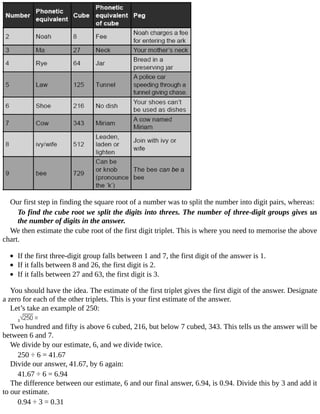 Our	first	step	in	finding	the	square	root	of	a	number	was	to	split	the	number	into	digit	pairs,	whereas:
To	find	the	cube	root	we	split	the	digits	into	threes.	The	number	of	three-digit	groups	gives	us
the	number	of	digits	in	the	answer.
We	then	estimate	the	cube	root	of	the	first	digit	triplet.	This	is	where	you	need	to	memorise	the	above
chart.
	
If	the	first	three-digit	group	falls	between	1	and	7,	the	first	digit	of	the	answer	is	1.
If	it	falls	between	8	and	26,	the	first	digit	is	2.
If	it	falls	between	27	and	63,	the	first	digit	is	3.
You	should	have	the	idea.	The	estimate	of	the	first	triplet	gives	the	first	digit	of	the	answer.	Designate
a	zero	for	each	of	the	other	triplets.	This	is	your	first	estimate	of	the	answer.
Let’s	take	an	example	of	250:
Two	hundred	and	fifty	is	above	6	cubed,	216,	but	below	7	cubed,	343.	This	tells	us	the	answer	will	be
between	6	and	7.
We	divide	by	our	estimate,	6,	and	we	divide	twice.
250	÷	6	=	41.67
Divide	our	answer,	41.67,	by	6	again:
41.67	÷	6	=	6.94
The	difference	between	our	estimate,	6	and	our	final	answer,	6.94,	is	0.94.	Divide	this	by	3	and	add	it
to	our	estimate.
0.94	÷	3	=	0.31
 