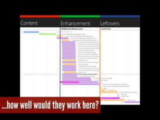 …how well would they work here?
 