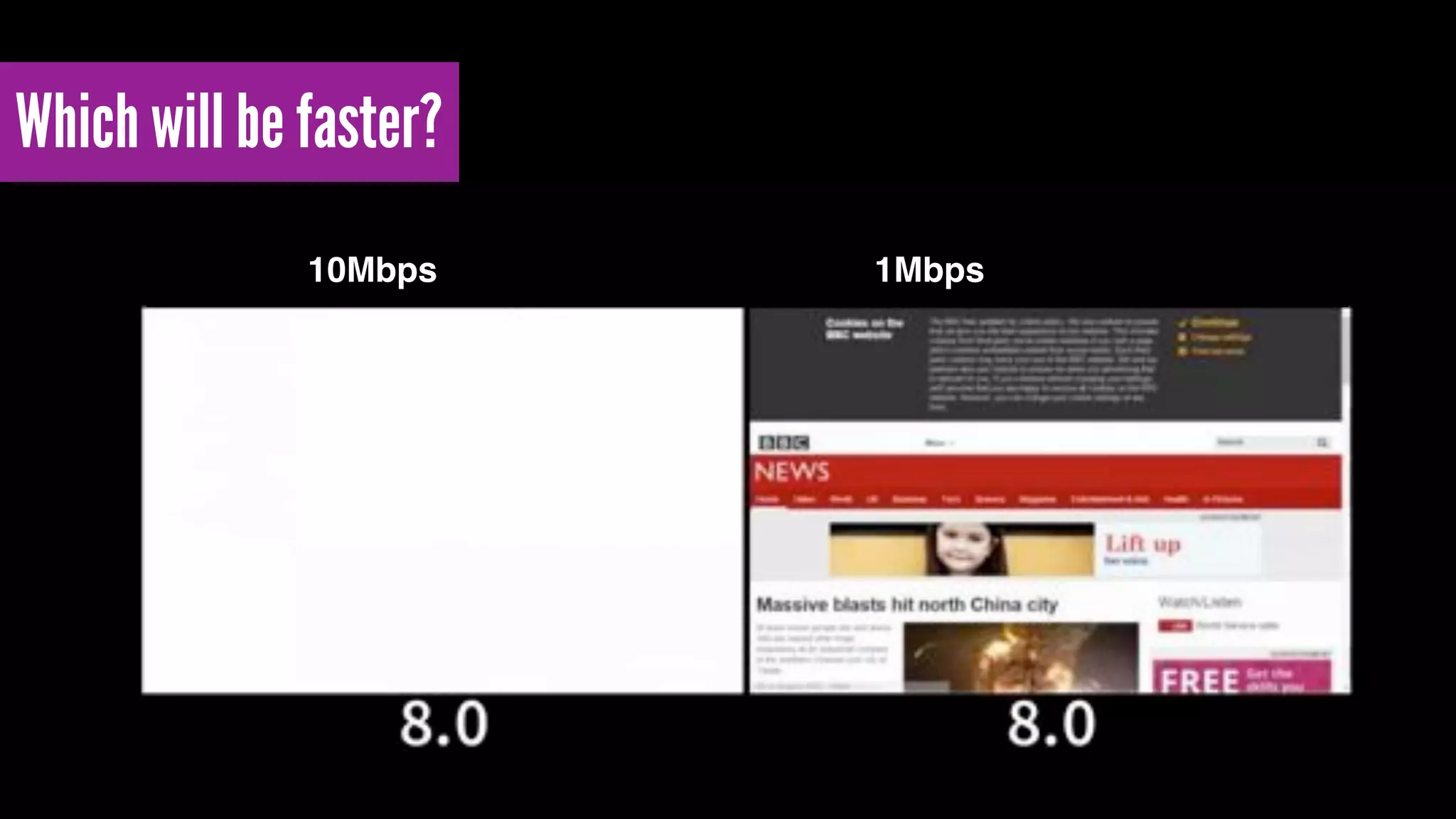 Which will be faster?
10Mbps 1Mbps
 