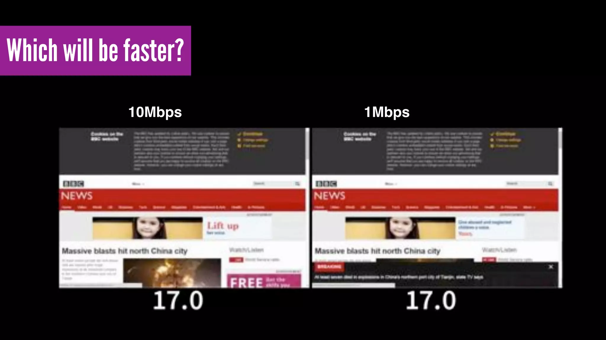 Which will be faster?
10Mbps 1Mbps
 
