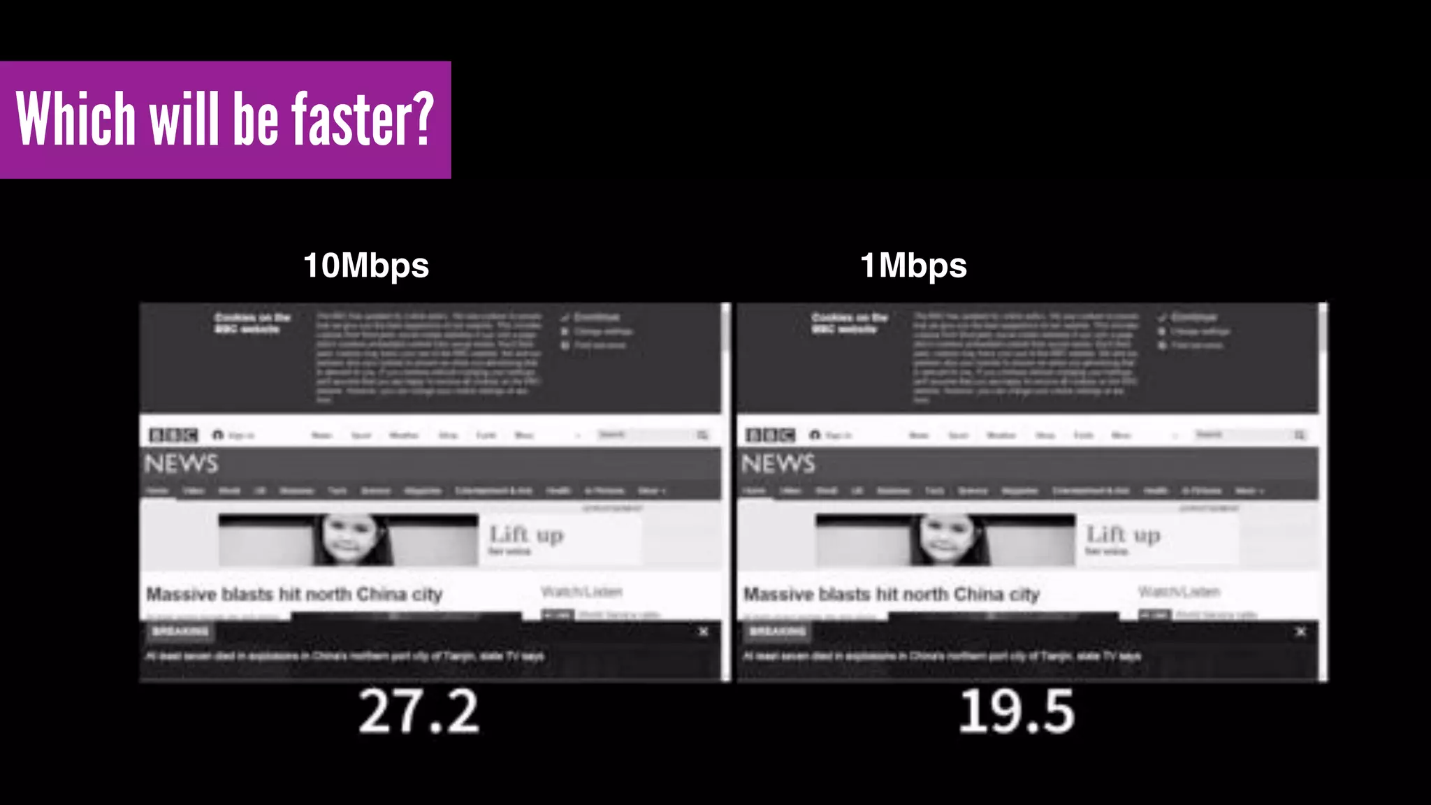 Which will be faster?
10Mbps 1Mbps
 