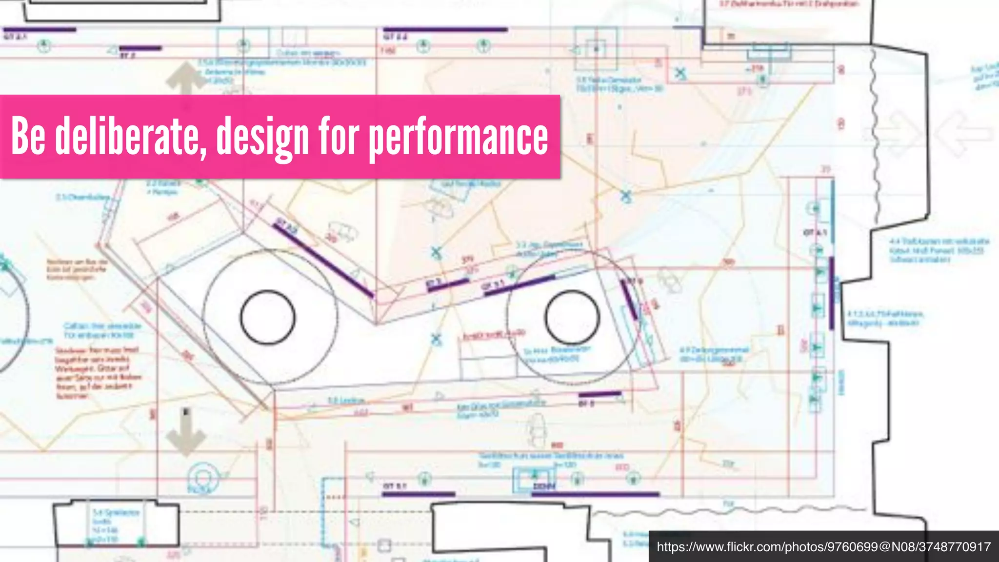 Be deliberate, design for performance
https://www.ﬂickr.com/photos/9760699@N08/3748770917
 