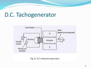 D.C. Tachogenerator
21
 