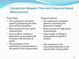 Comparison Between Time and Frequency Based
Measurement
Time Based
 The tachometer calculates
speed by measuring the time
interval between pulses
 More accurate for low speed
measurement
 Time to take a reading is
dependant on the speed and
increases with decrease in
speed
 The resolution of the
tachometer is independent of
the speed of the measurement
Frequency based
 The tachometer calculates
speed by measuring the
frequency of pulses
 More accurate for high speed
measurement
 Time to take a reading is
independent of speed of
rotation
 The resolution of the
tachometer depends on the
speed of the rotating shaft
38
 
