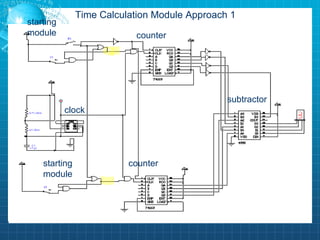 Speed Measuring Circuit | PPT