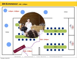 SN EXPERIENCE 2:30 - 2:45pm
SPEED NETWORKING ! STRATEGIC DESIGN PLANNING ! YI-LING LIN - MIGUEL PACHECO ! IED, DESIGN MANAGEMENT MASTER 2010
TERRAZ
TERRAZ
TABLE
TABLE
TABLE
TABLE
RECEPTION
TERRAZ
2:00 - 2:30pm
2:30 - 2:45pm
2:45 - 4:45pm
4:45pm - 6:00pm
Thursday, 8 July 2010
 